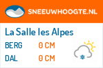 Wintersport La Salle les Alpes
